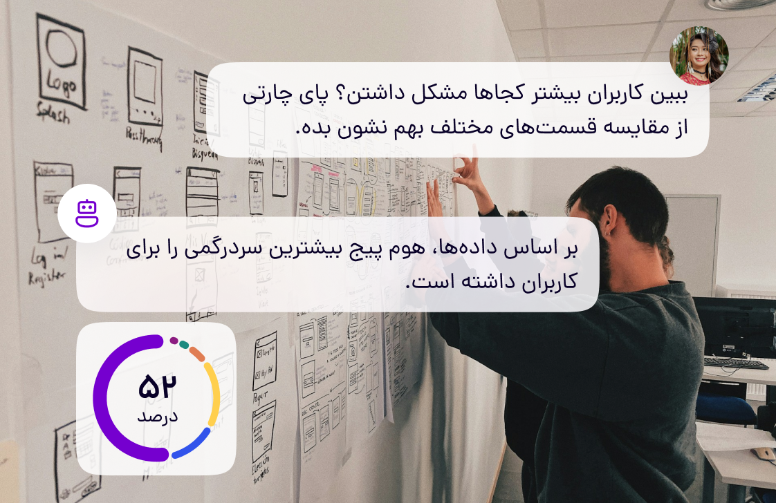 تحلیل و طبقه‌بندی بازخورد کاربران